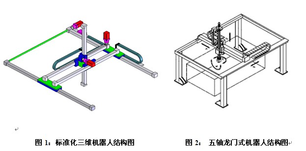 點(diǎn)擊此處查看大圖