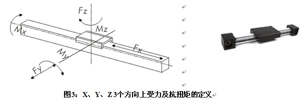點(diǎn)擊打開原圖